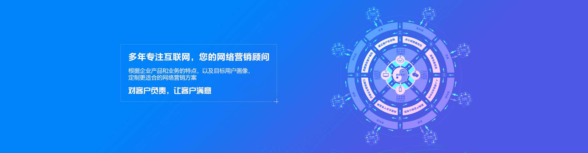 北安信息流优化